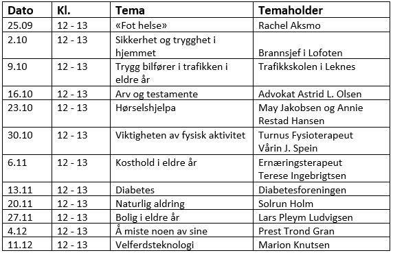 Klikk for stort bilde